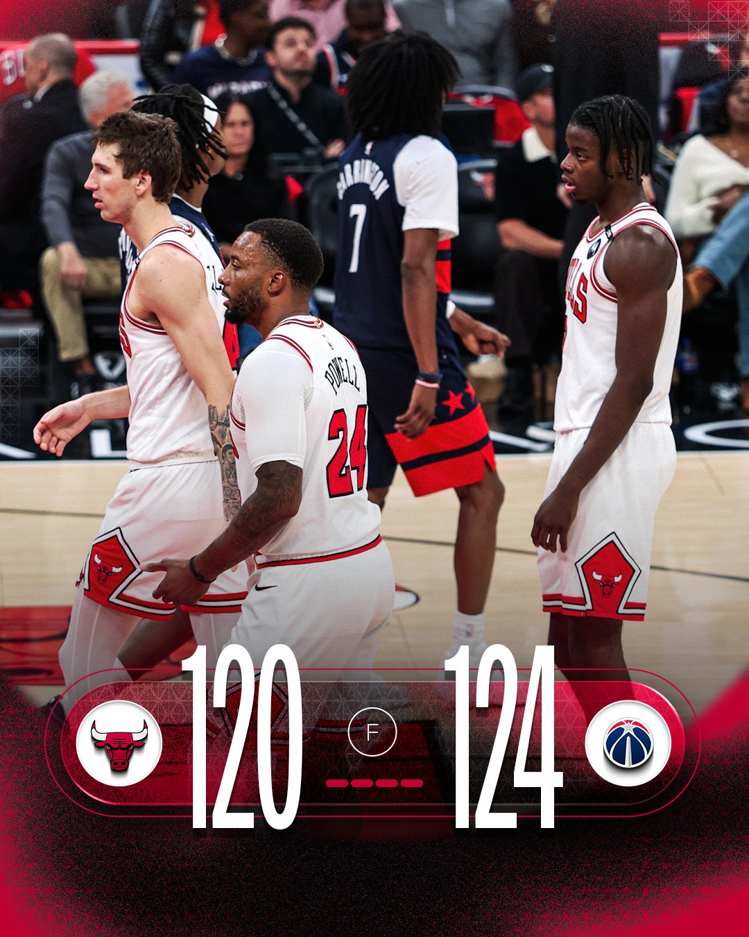 Bulls players after the loss to the Wizards