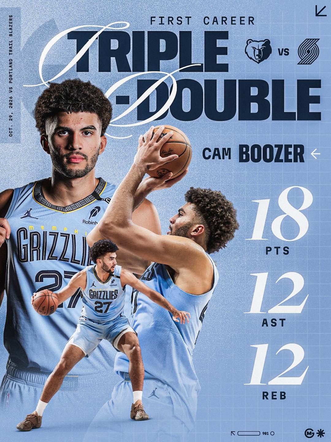 Cameron Boozer triple-double graphic